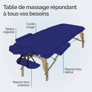 Table de massage - 2 zones