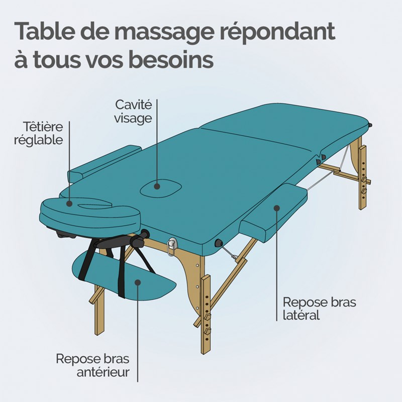 Table de massage - 2 zones (Vivezen) - Image 2