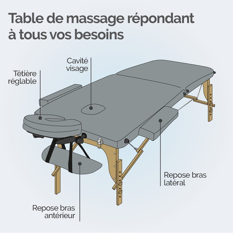 Table de massage - 2 zones (Vivezen) - Image 2