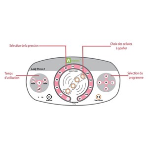 Appareil pressothérapie Lady Press4 
