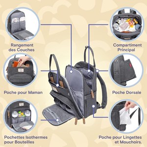 Sac à dos à langer bébé multifonctions