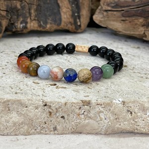 Bracelet astrologie