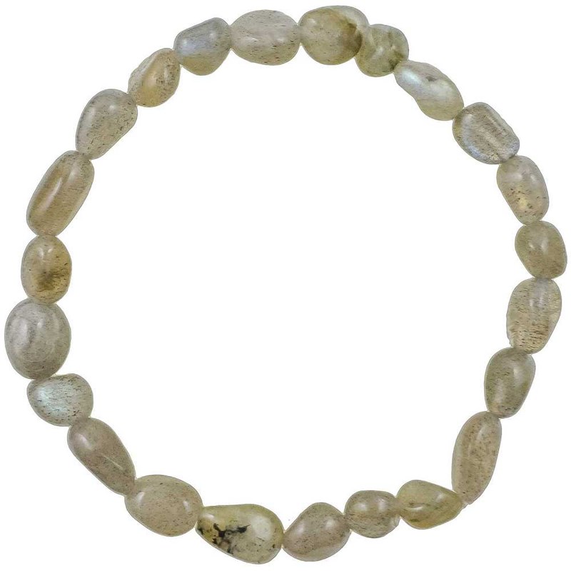 Pierres et Minéraux. Bracelet Perles Turquoise Africaine + Labradorite + Agate verte 8 mm