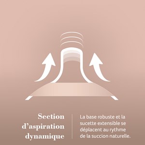 Tétine biberon mammafeel  mini 0m+