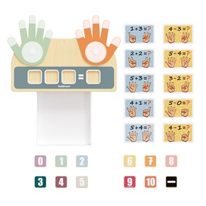 Mathématiques des doigts
