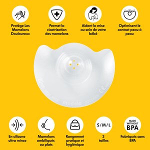 Bouts de sein contact - l