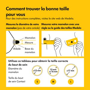 Bouts de sein contact - l