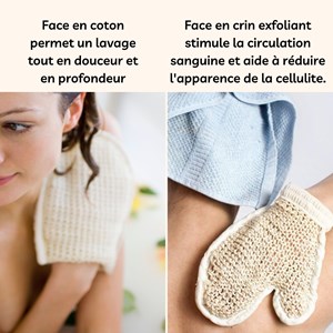 Coffret soin de la peau visage et corps