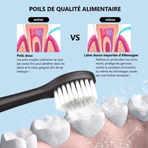 Brosse a dents electrique