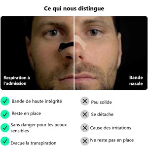 Clip nasal anti-ronflement