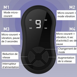 Masque raffermissant électrostimulation