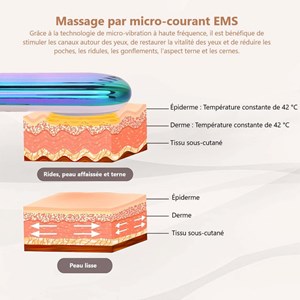 Masseur oculaire chaud et froid