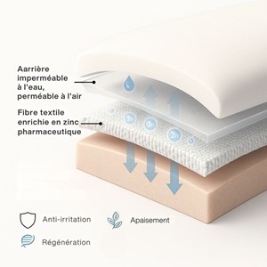 Housse peaux sensibles dermazen