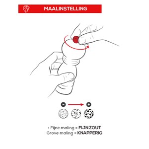 Oslo moulin à  sel humide manuel en