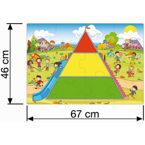 Pyramide alimentation saine