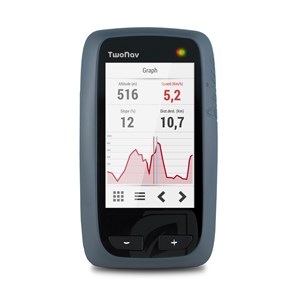 Gps anima twonav