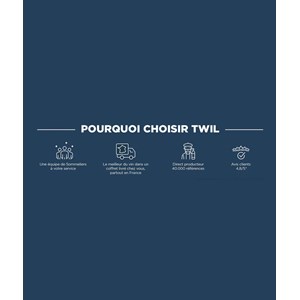 Coffret cadeau twil - vins d'exception