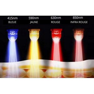 Lampe infrarouge luminothérapie