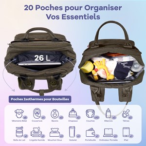 Sac à dos à langer bébé multifonctions