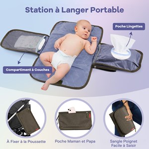 Sac à dos à langer bébé multifonctions