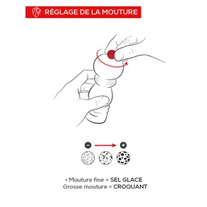 Bistro chef moulin à poivre manuel en