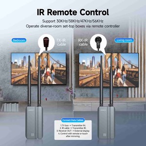 Reception video sans fil transair3 svbony