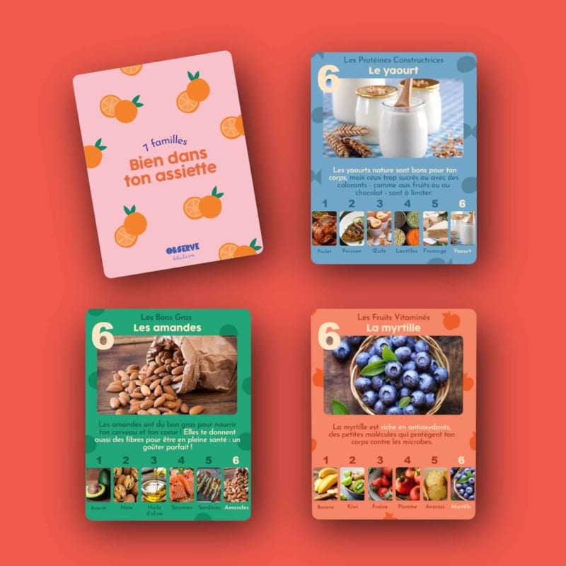 Jeu de 7 familles, alimentation (Observe Montessori) - Image 1