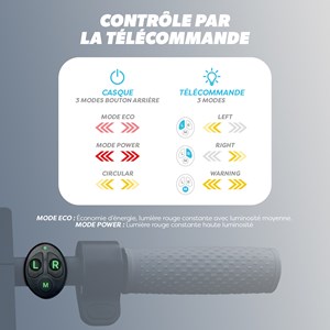 Casque vizion, feu de freinage automatique - taille m (tour de tête 55-58 cm)