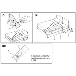 Dreamland sleep deeply fleece surmatelas chauffant simple avec 1 télécommande