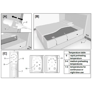 Dreamland cosy cotton surmatelas chauffant double avec 2 télécommandes