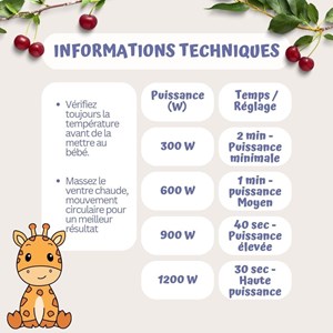 Bouillotte noyaux de cerise bébé (giraffe) - ceinture anticolique