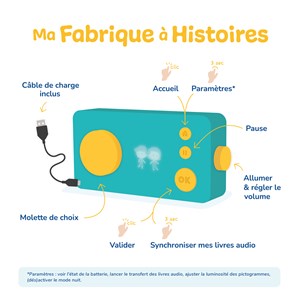 Lunii - la fabrique a histoires - coffret apprendre en s'amusant