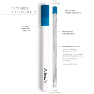 Paille filtre à eau lifestraw sip en ac