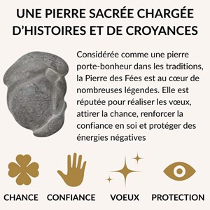 Kit pierres des 7 chakras