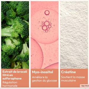 Essentiels activateur de métabolisme