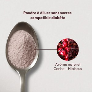 Essentiels activateur de métabolisme