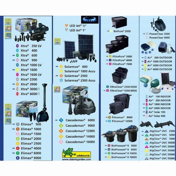 Air 1000 outdoor - pompe d'aération