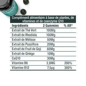 Gummies anti-stress et énergie