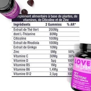 Gummies concentration et mémoire