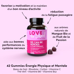 Gummies énergie physique et mentale