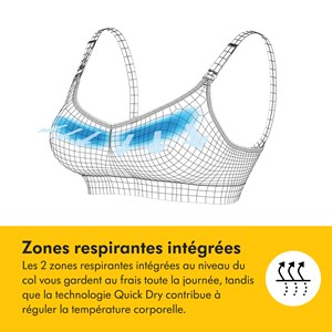 Soutien-gorge allaitement blanc - xxl