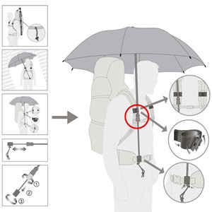Parapluie euroschirm swing handsfree ar