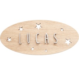 Plaque décorative personnalisable - eto
