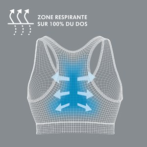 Brassière d'allaitement keep cool -