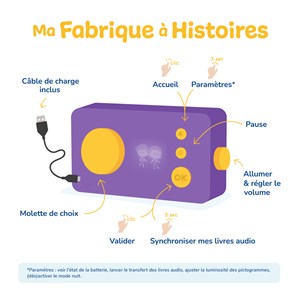Lunii - ma fabrique à histoires violette avec son casque assorti violet et sa