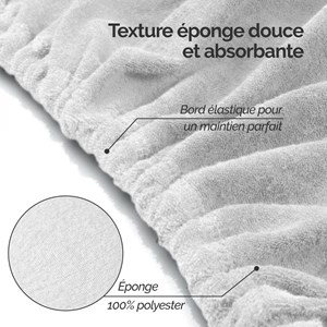 Drap éponge table de massage - confort +