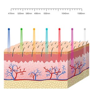 Masque tactile avec lumière led traitement de 7 couleurs