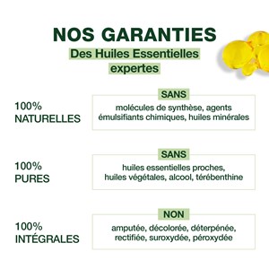Pranarom - capsules inhalation pour dégager le nez - bio