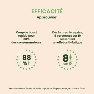 Herbalgem - energem coup de boost - bio