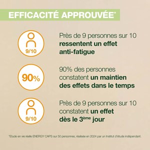 Pranarom - complément alimentaire energy